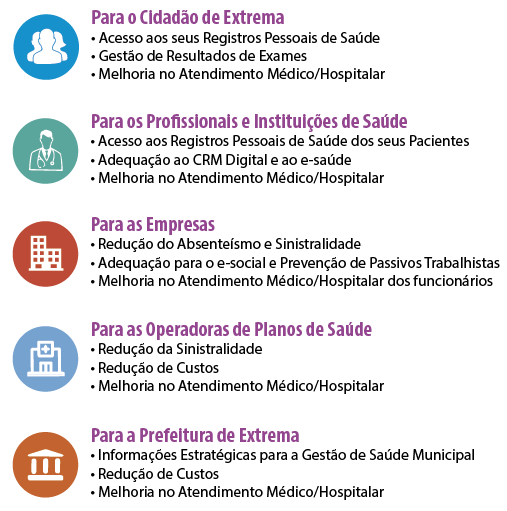 Palestra com a prefeitura - graficos-14